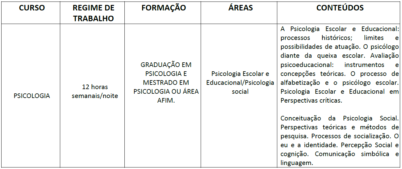 O QUE ESTAMOS FAZENDO COM A NOSSA CASA, O PLANETA: Lançamento da Revista  Cenário Estelar coloca em xeque a questão do lixo e o futuro da humanidade.  - UNIFACIG